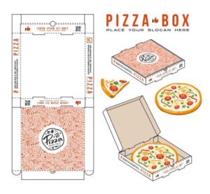 Pizza Packaging