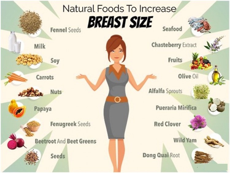 Increase Breast Size