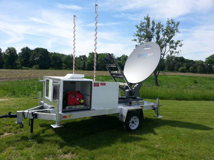 Custom Made Trailer