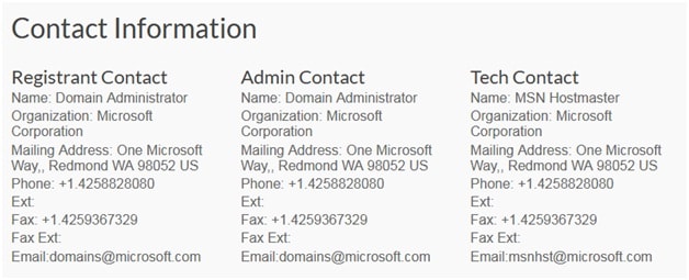 contact details
