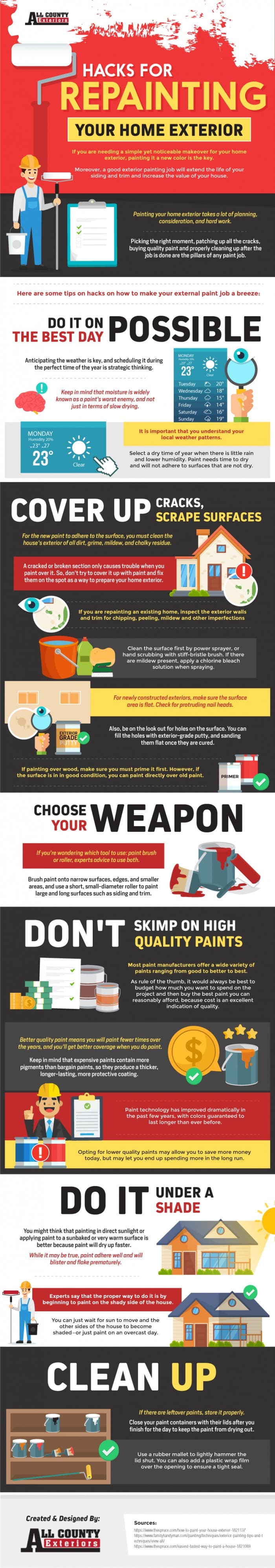 Hacks for Repainting Your Home Exterior (Infographic)