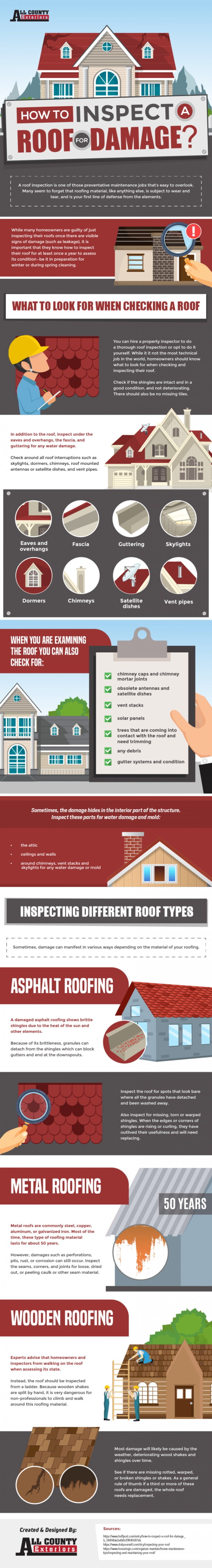 Inspect a roof for damage