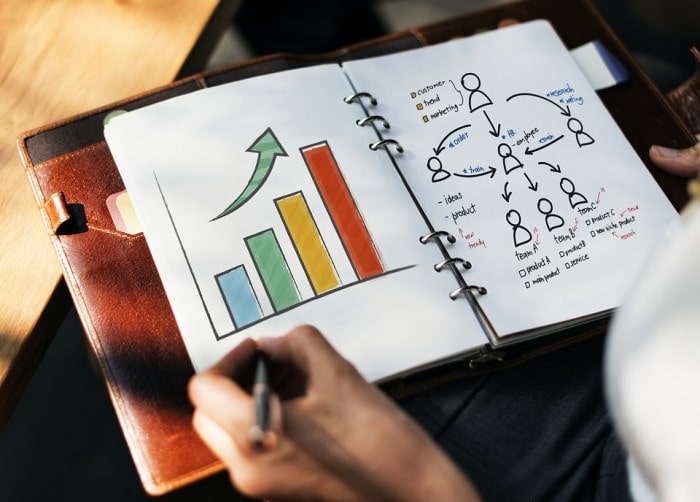 5 Online Marketing Mistakes to Avoid