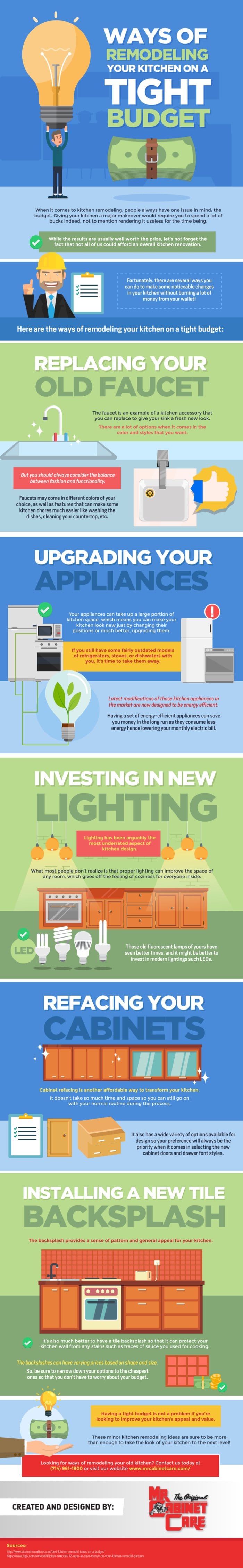 Ways of Remodeling your Kitchen on a Tight Budget – Infographic