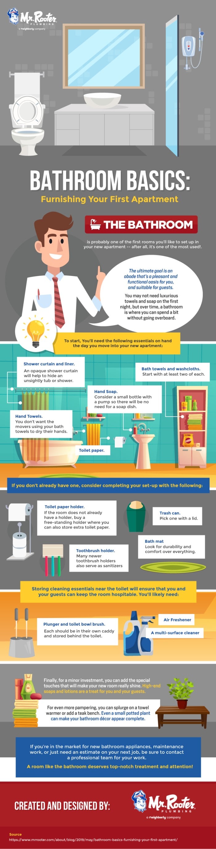 Bathroom Basics- Furnishing Your First Apartment