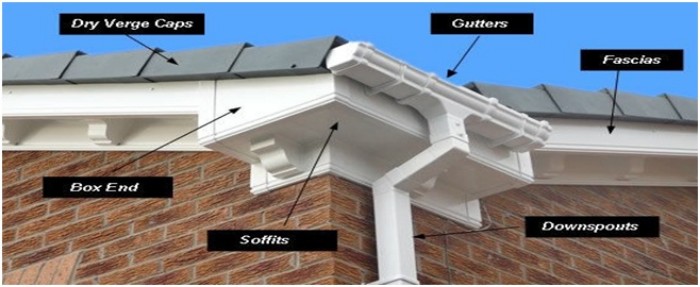 Home Maintenance: Your Ultimate Guide to Gutter Cleaning