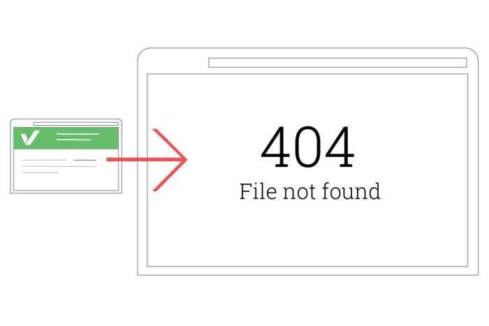 How can Broken Links Harm Your Website and How to Check it