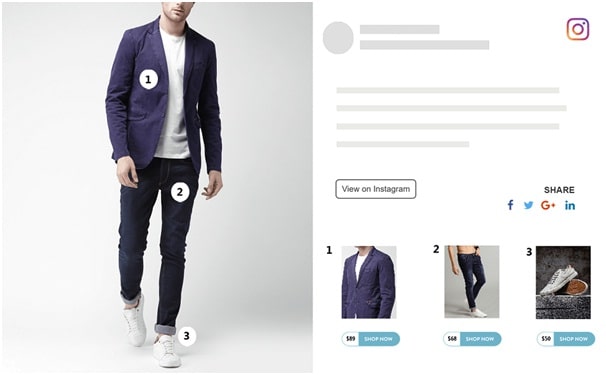 Shoppable Posts