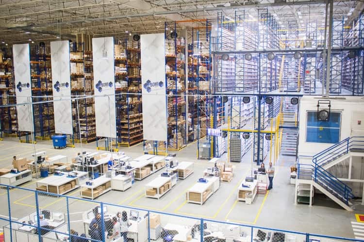 Material Handling Trends