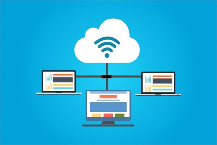 Types of Salesforce Clouds