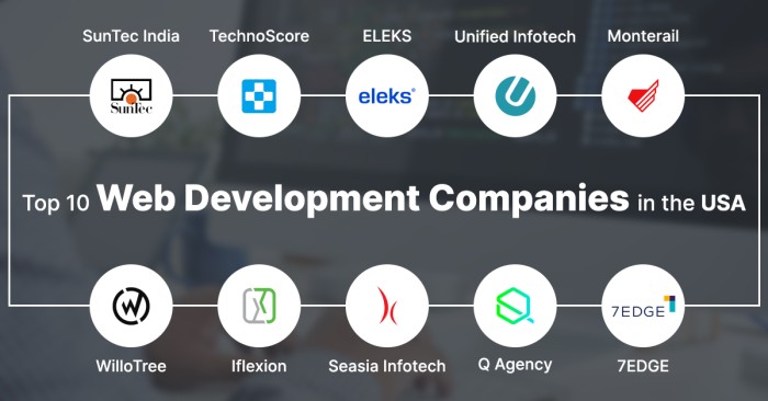 Web Development Companies